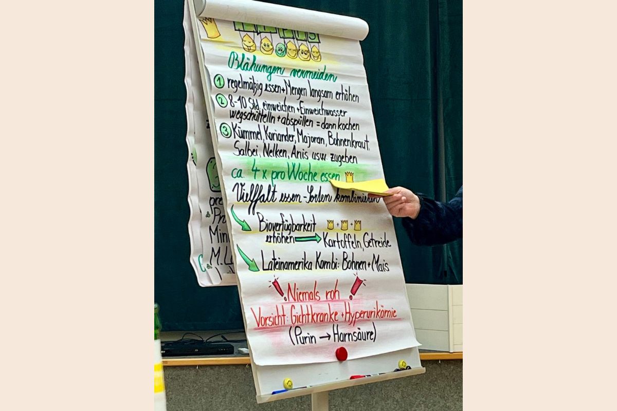 Image: 2025-10-06-vortrag-huelsenfruechte-03